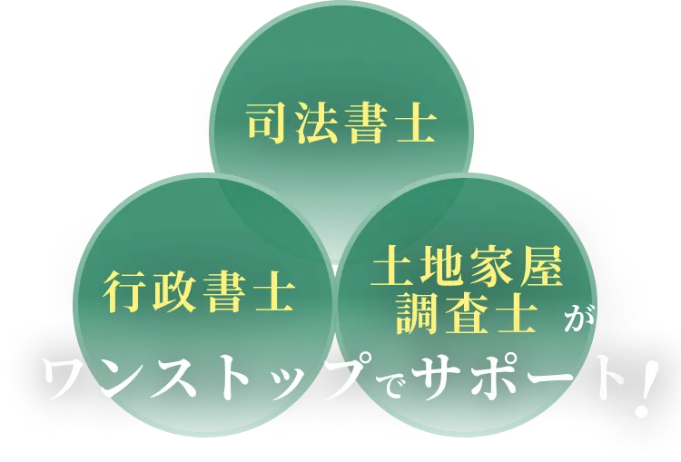 司法書士・行政書士・土地家屋調査士がワンストップサポート