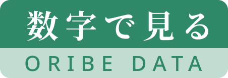 数字で見るORIBEDATA